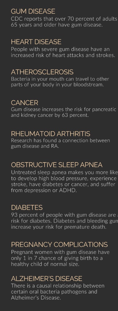 a list of practice philosophies on mouth health